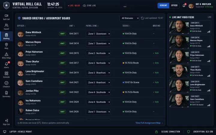 Briefing board
