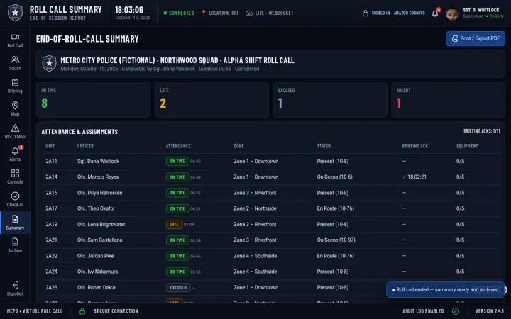 End-of-roll-call summary report